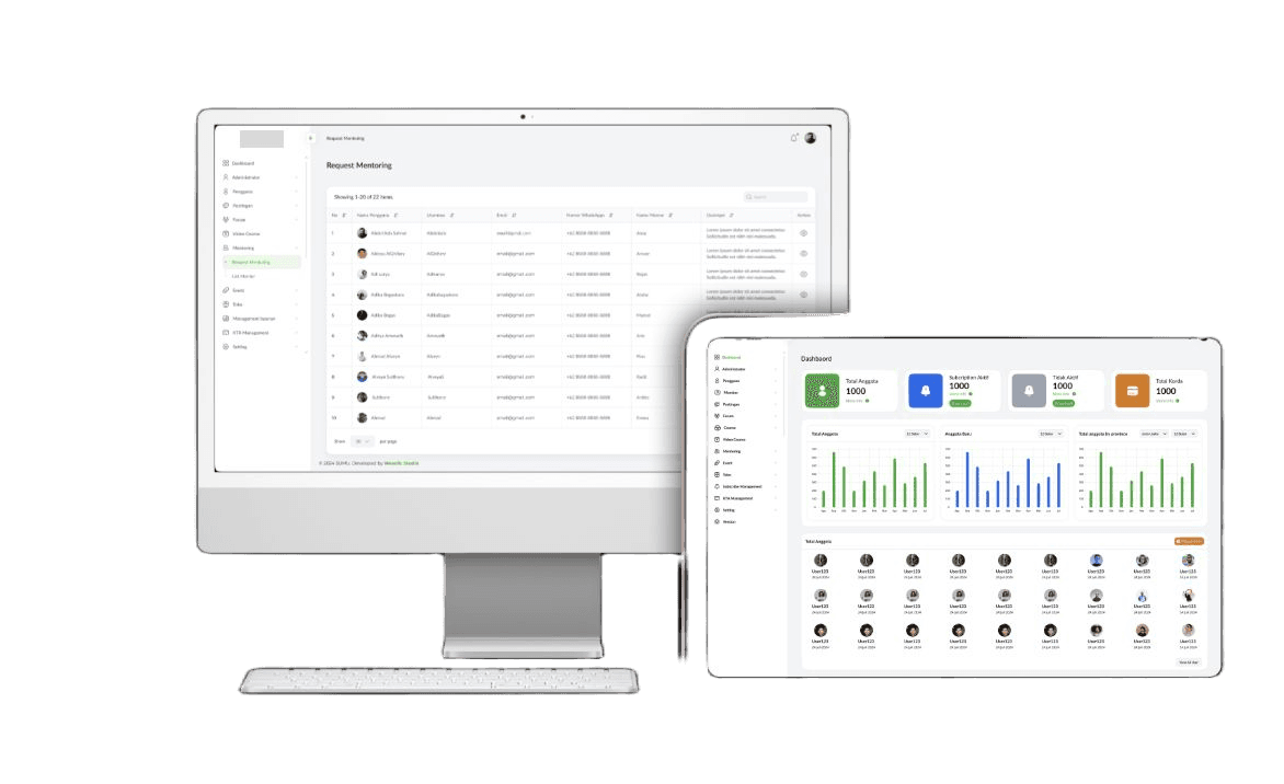 Dashboard Admin SUMU Super Apps